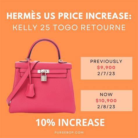 hermes birkin cost to make|Hermes Birkin kelly 2023 price.